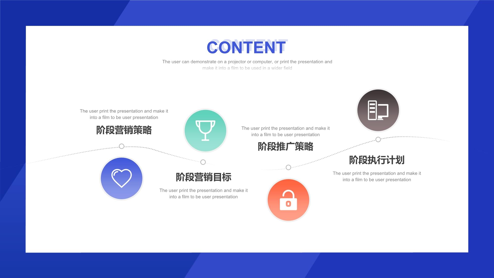 企業(yè)營銷策劃 驅(qū)動業(yè)務增長的整合引擎